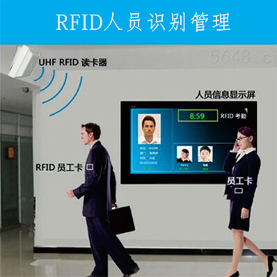 RFID人员识别管理